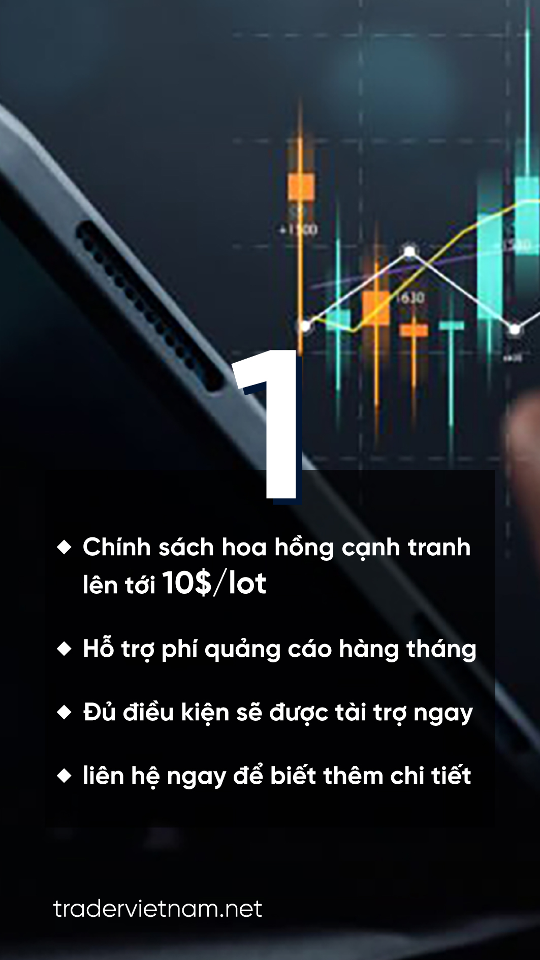 thị trường tài chính