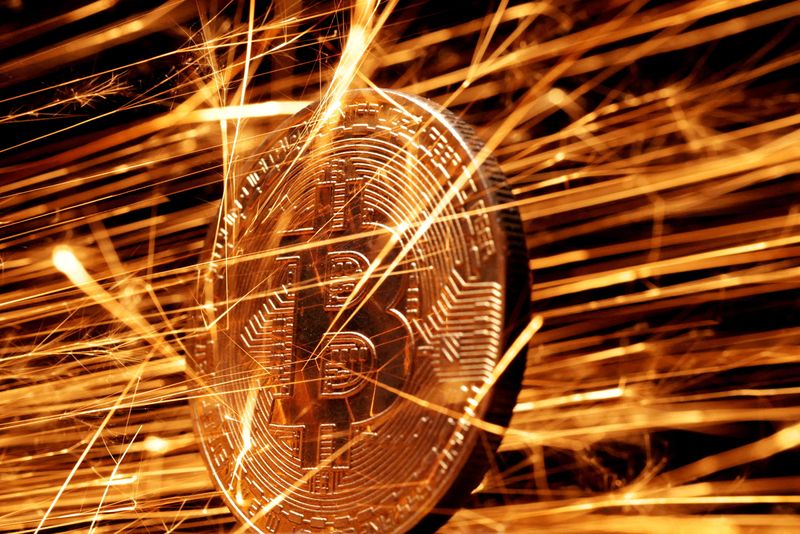 giá bitcoin