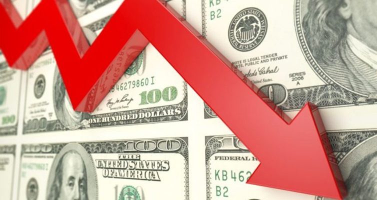 giá usd